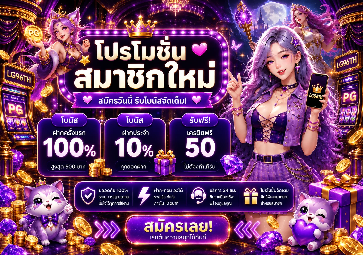 โปรโมชั่น lg96